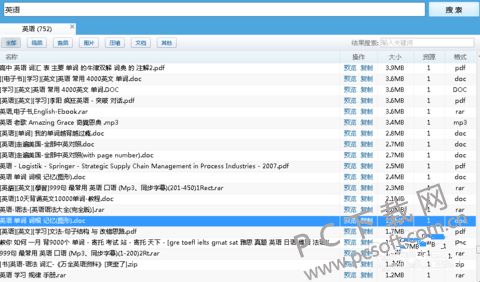 p2p网站排名