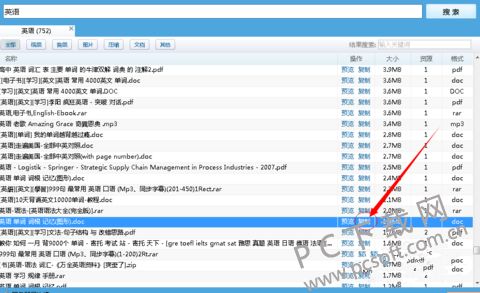 p2p网站排名