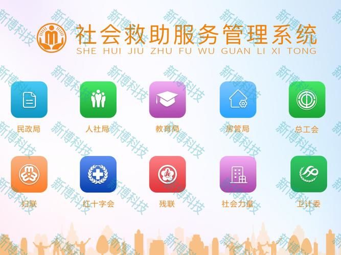物业维修基金系统