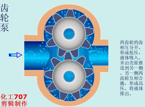 水泵机械密封工作原理
