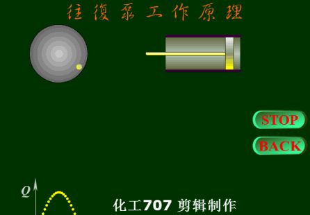水泵机械密封工作原理