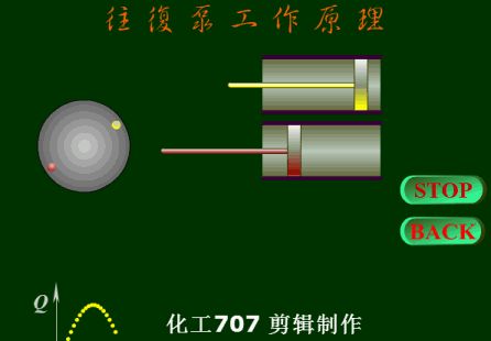 水泵机械密封工作原理