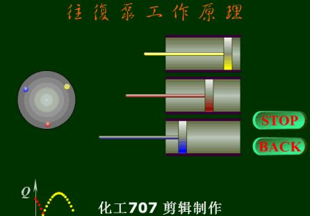 水泵机械密封工作原理