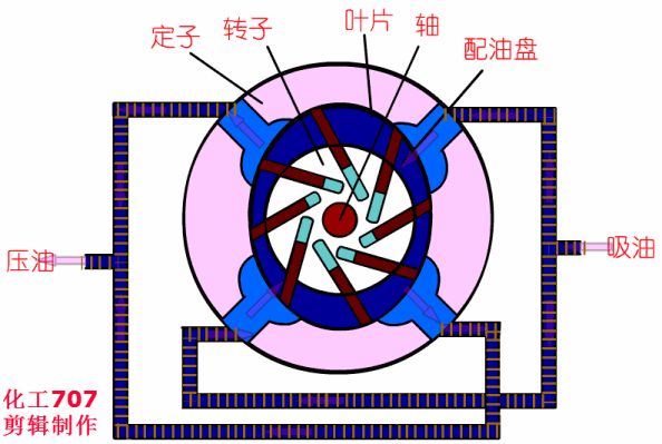 水泵机械密封工作原理