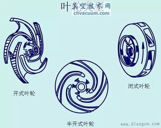 水泵机械密封工作原理