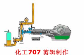 水泵机械密封工作原理