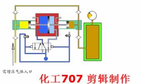 水泵机械密封工作原理