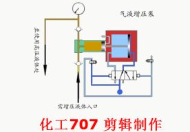 水泵机械密封工作原理