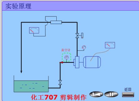 水泵机械密封工作原理