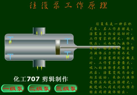 水泵机械密封工作原理