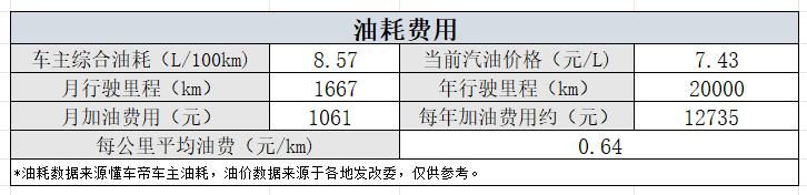 途观2026款价位