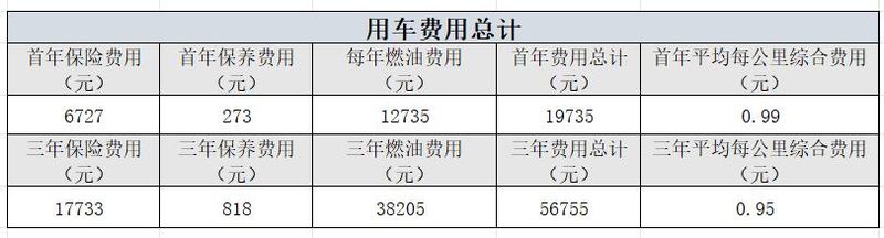 途观2026款价位