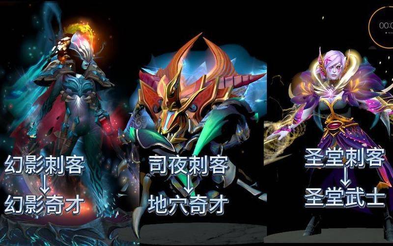 dota2术语