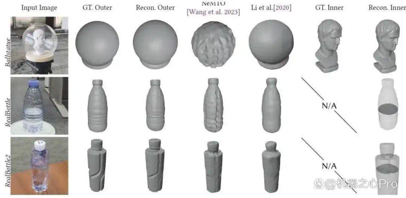 超分辨率图像重建方法综述