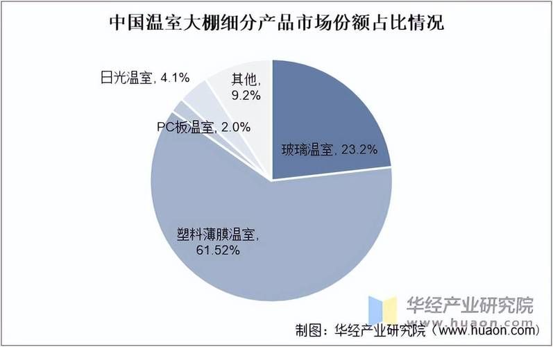 大棚西瓜种植技术大全