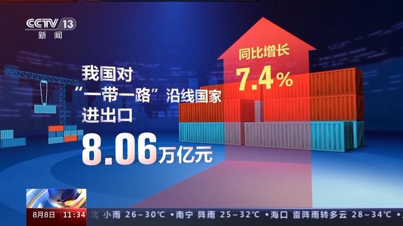 外贸seo
