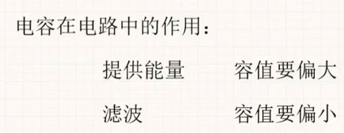 电容式触摸屏 原理
