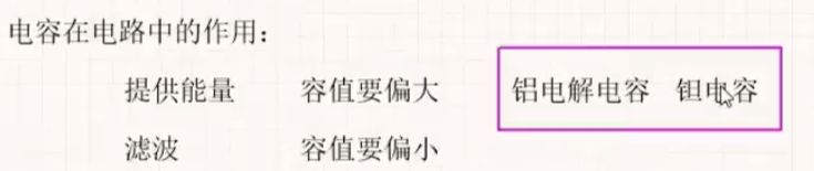 电容式触摸屏 原理