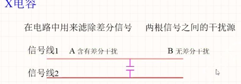 电容式触摸屏 原理