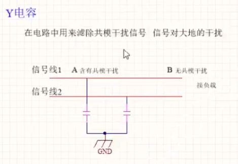 电容式触摸屏 原理