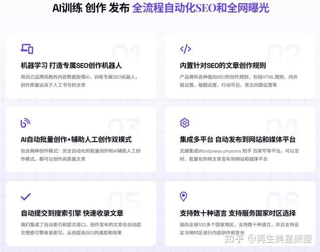 seo瓶颈
