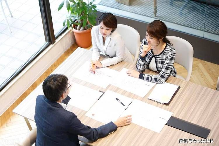Recruitment interview methodology