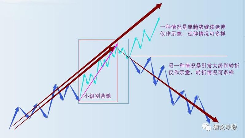有关电工知识