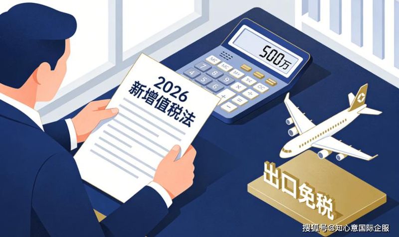 关税的福利效应