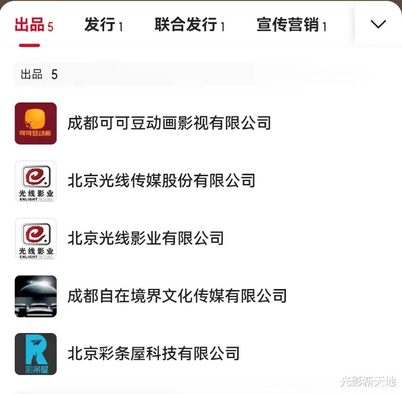 10亿票房导演挣多少钱