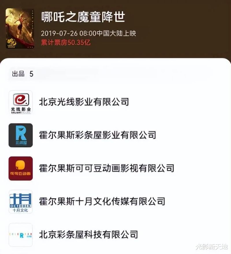 10亿票房导演挣多少钱