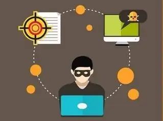 计算机网络知识学习