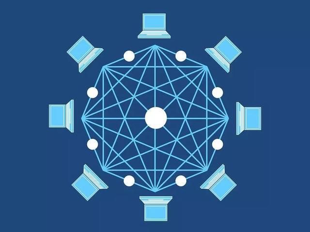 计算机网络知识学习
