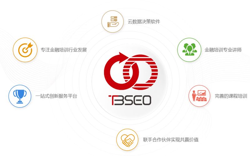 seo系统
