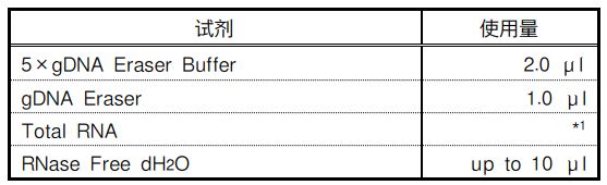 rt pcr实验步骤