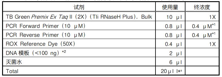 rt pcr实验步骤