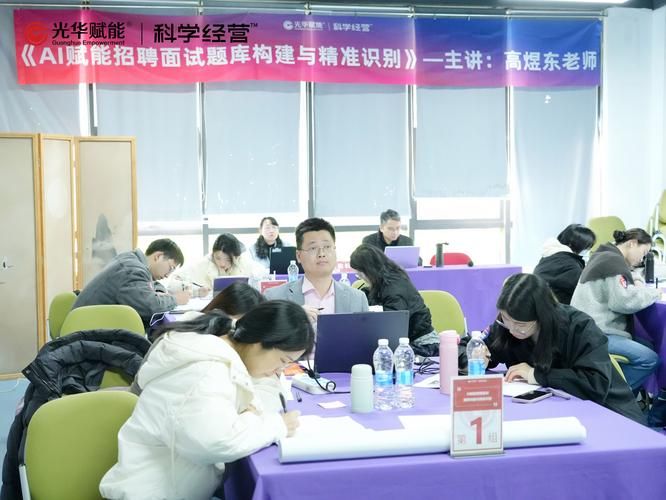 Recruitment interview methodology