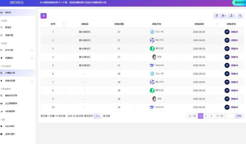 seo瓶颈