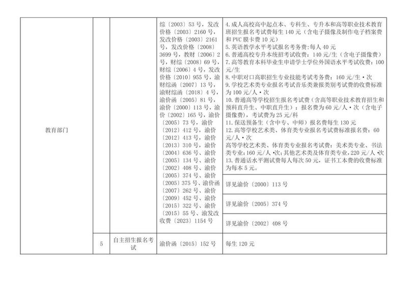 安徽省物价局定价标准