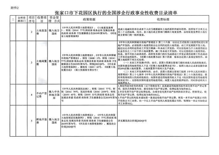 安徽省物价局定价标准