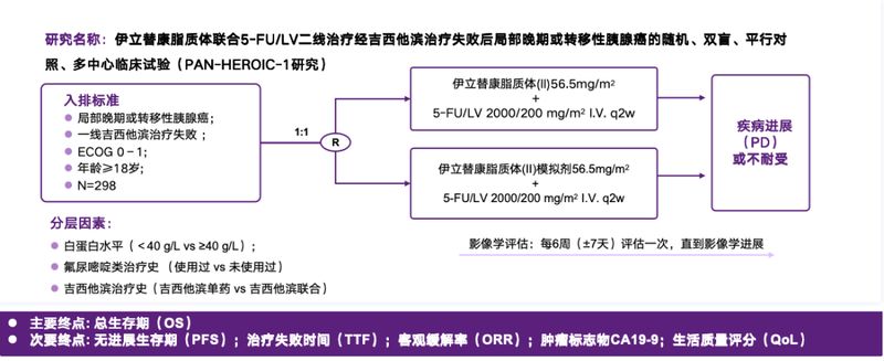 盐酸伊立替康治疗机理