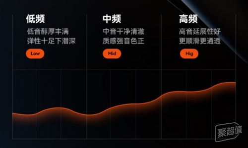 lsk200麦克风多少钱