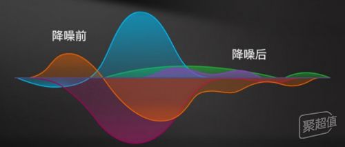 lsk200麦克风多少钱