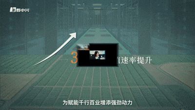 td-scdma无线网络优化原理及方法