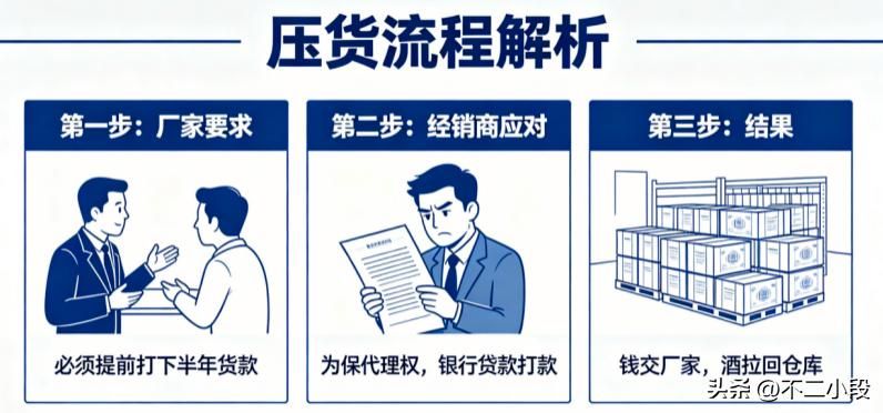 贵州茅台成本费用利润率