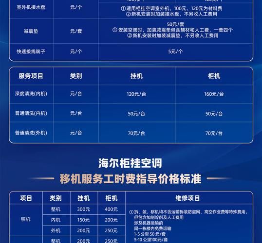 海尔维修服务收费标准