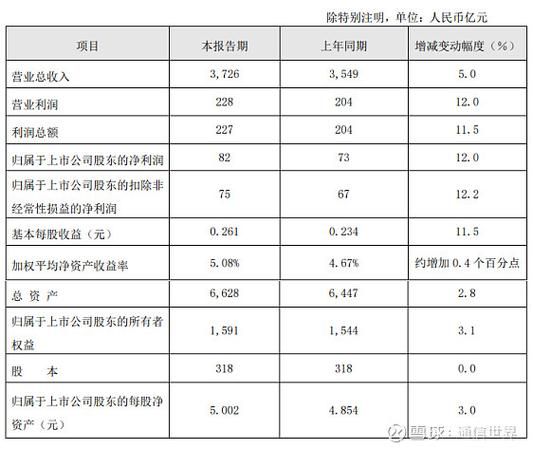 都市丽人加盟费多少钱