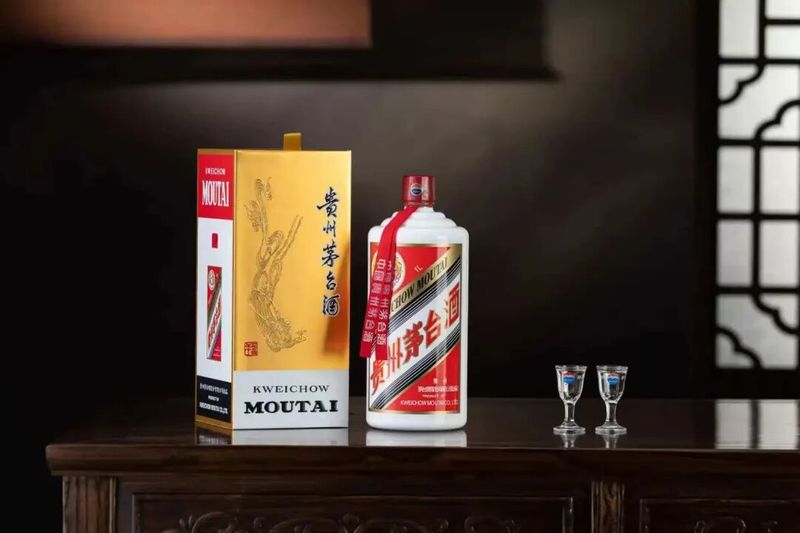 Guizhou shao-tai cost profit margin