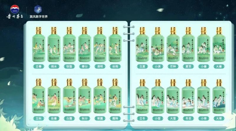 Guizhou shao-tai cost profit margin
