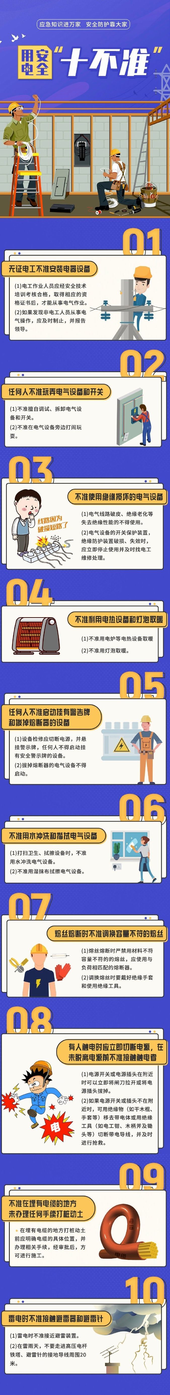 安全用电常识。