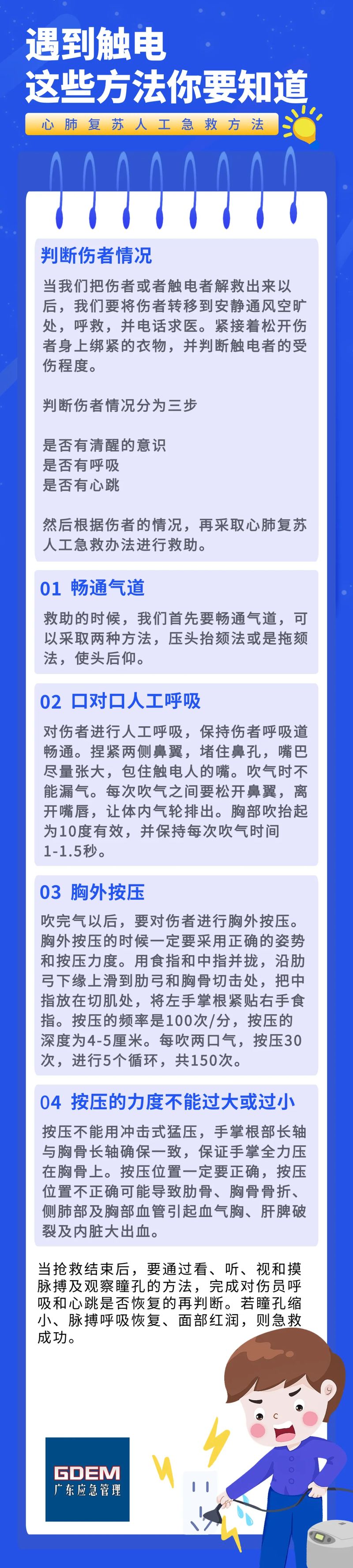 安全用电常识。